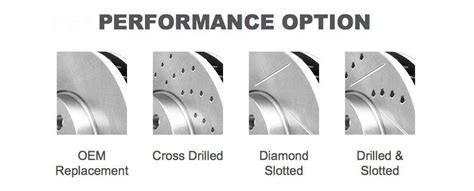 performance rotors vs regular rotors|How to Choose Brake Rotors .